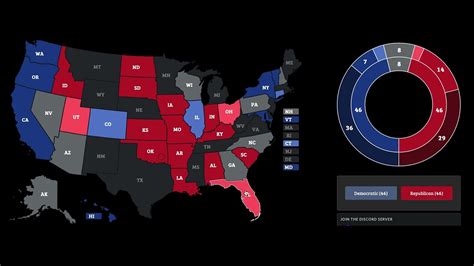 stl result history|2022 midterm election predictions map.